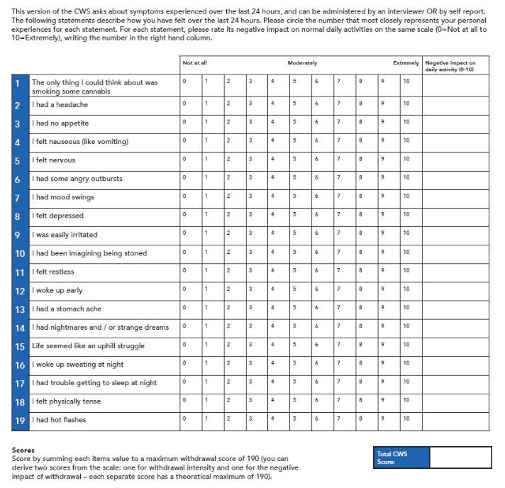 Cannabis withdrawal syndrome addtional notes