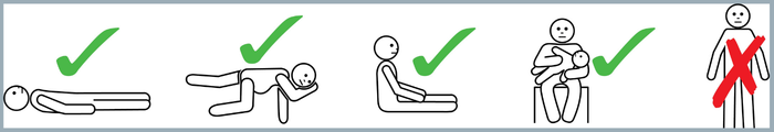20260218_KHI_ASCIA_Illustration Graphic showing four safe positions for anaphylaxis and one unsafe position. From left to right: stick figure lying flat; stick figure in the recovery position; stick figure sitting upright; stick figure holding a baby on its side; and stick figure standing upright (not safe). Used with permission from ASCIA.