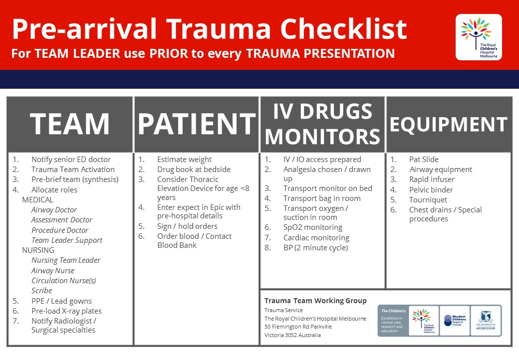 Trauma Team Roles And Positions